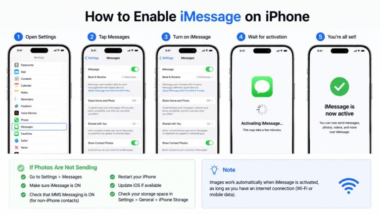how to enable i message