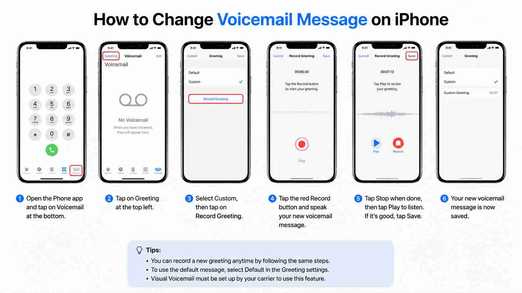 how to change voicemail message on iphone