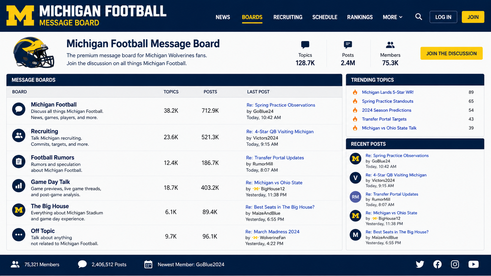 michigan football message board